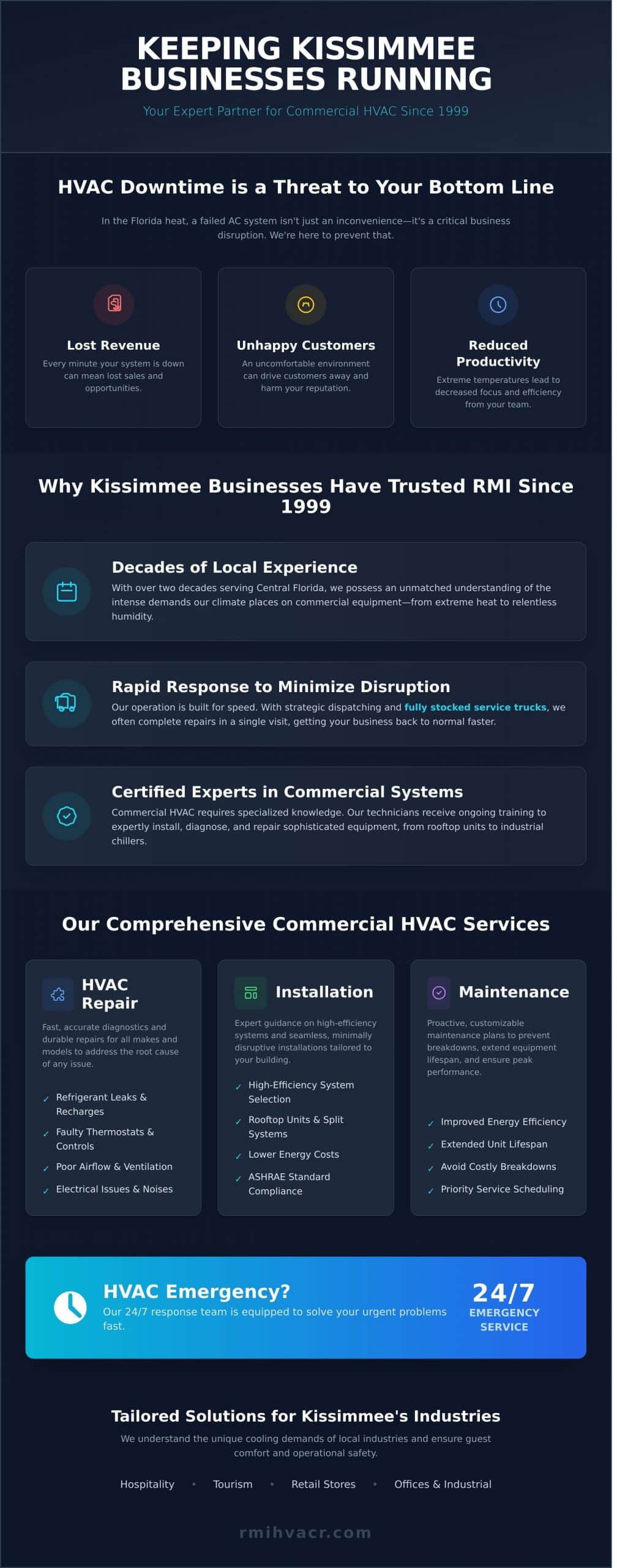 Expert Commercial HVAC Service in Kissimmee, FL