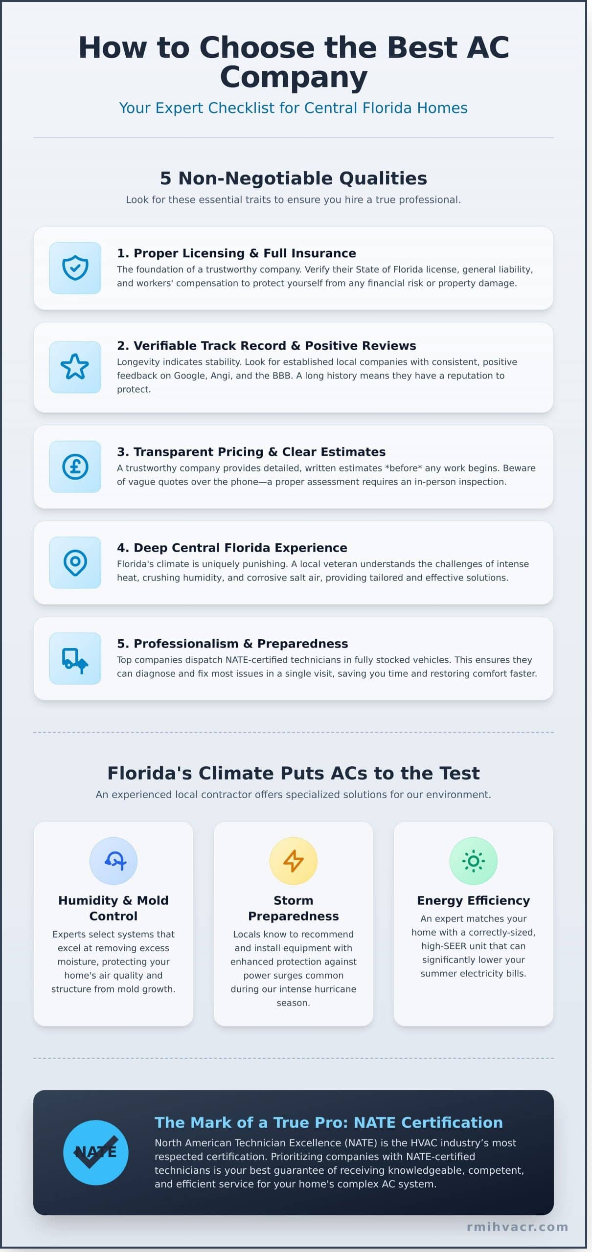 How to Find the Best AC Company in Central Florida: A Checklist
