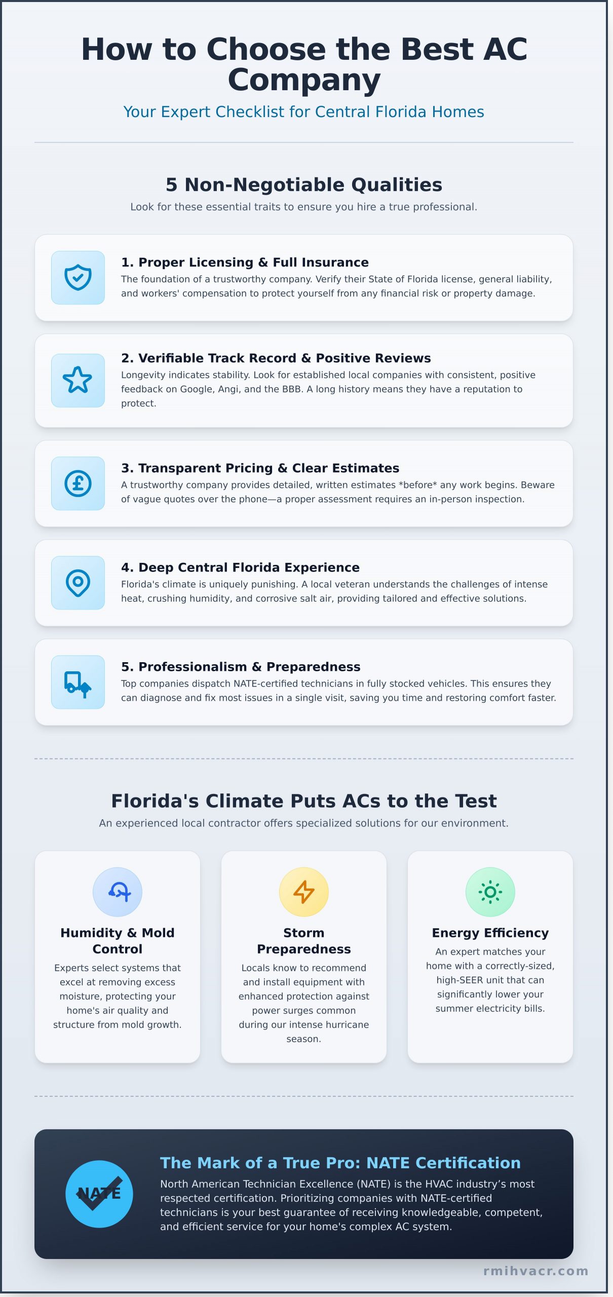 How to Find the Best AC Company in Central Florida: A Checklist - Infographic