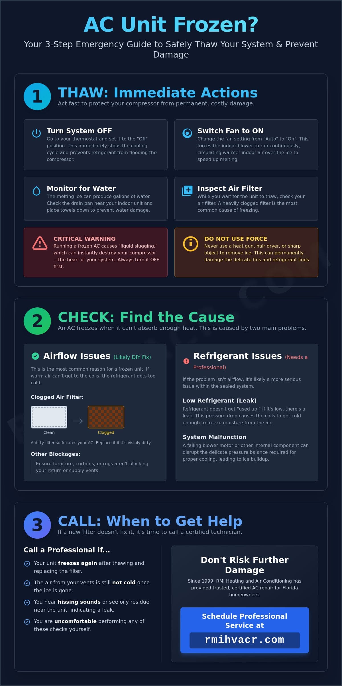 What to Do If Your AC Freezes Up: A Homeowner’s Emergency Guide
