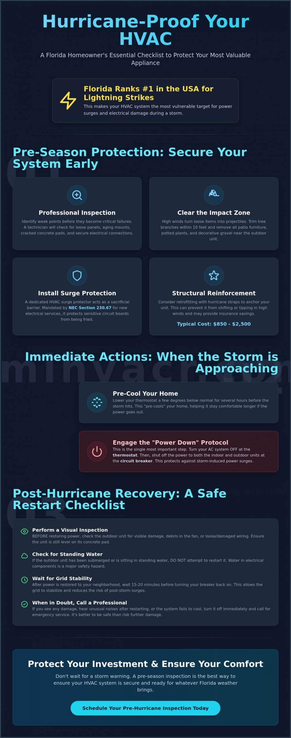 Preparing Your HVAC for Hurricane Season: The Complete Central Florida Guide