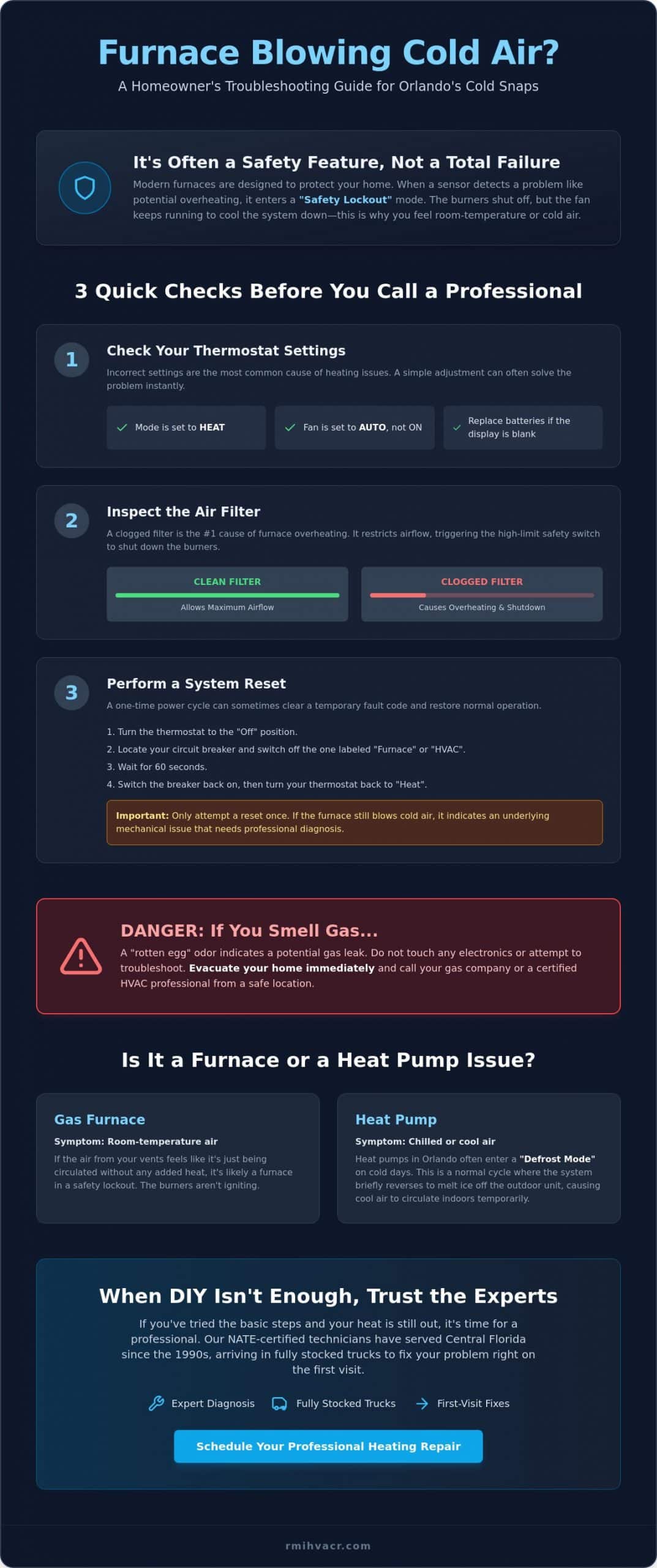 Furnace Blowing Cold Air? Causes and Fast Fixes for 2026