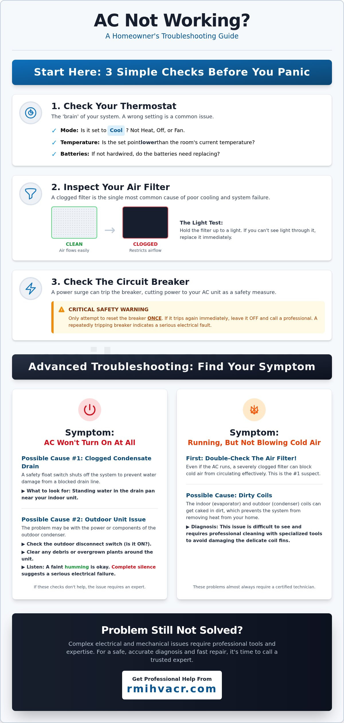AC Troubleshooting: 7 Common Problems & What to Do Before You Call
