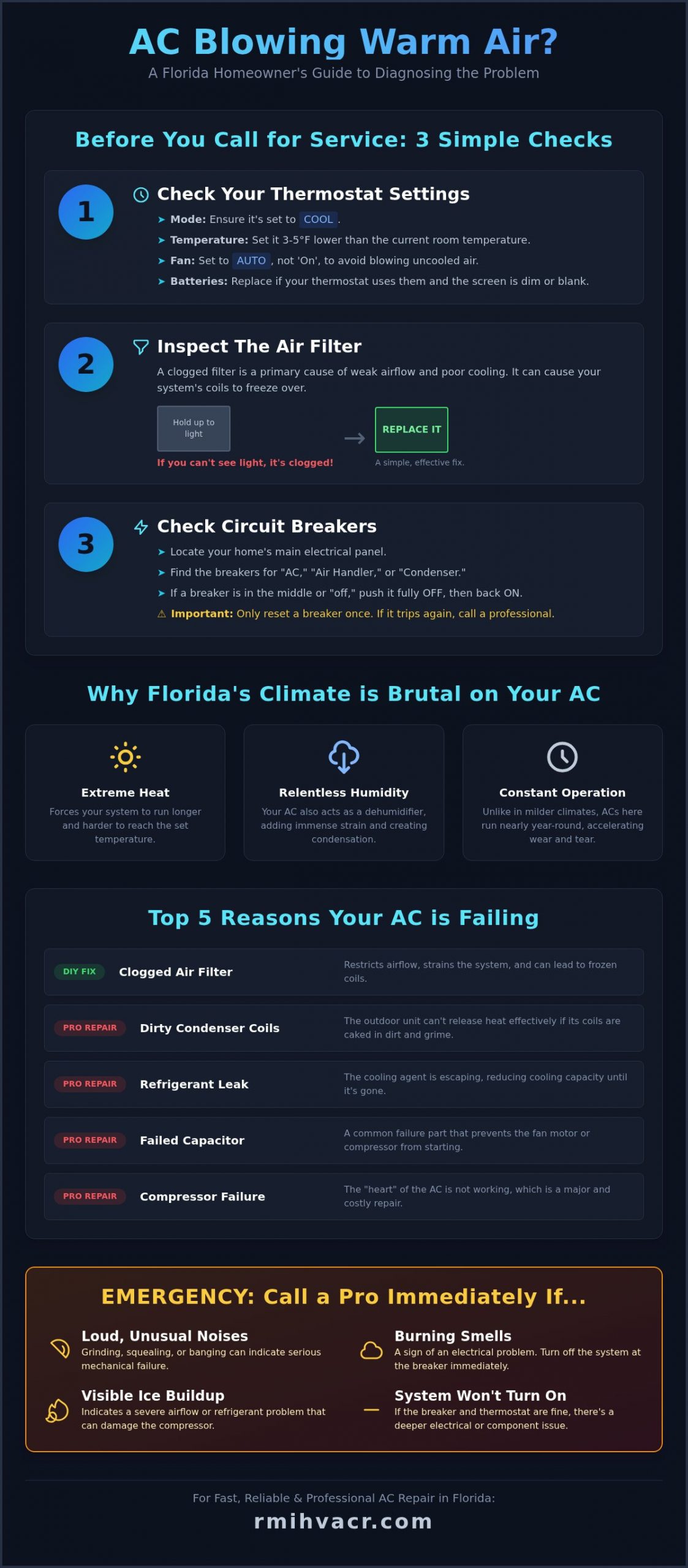 AC Not Blowing Cold Air in the Florida Summer? Here’s Why & What to Do