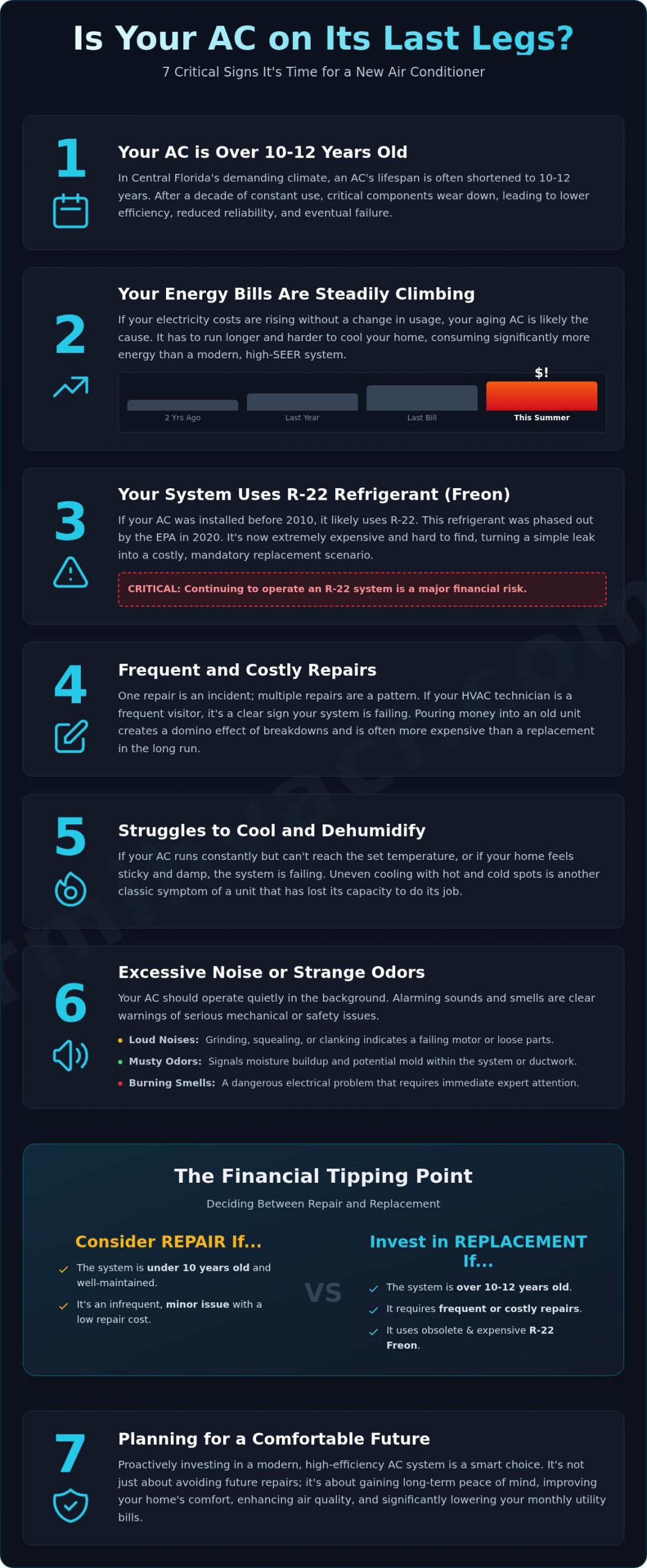 7 Signs You Need a New Air Conditioner in Florida