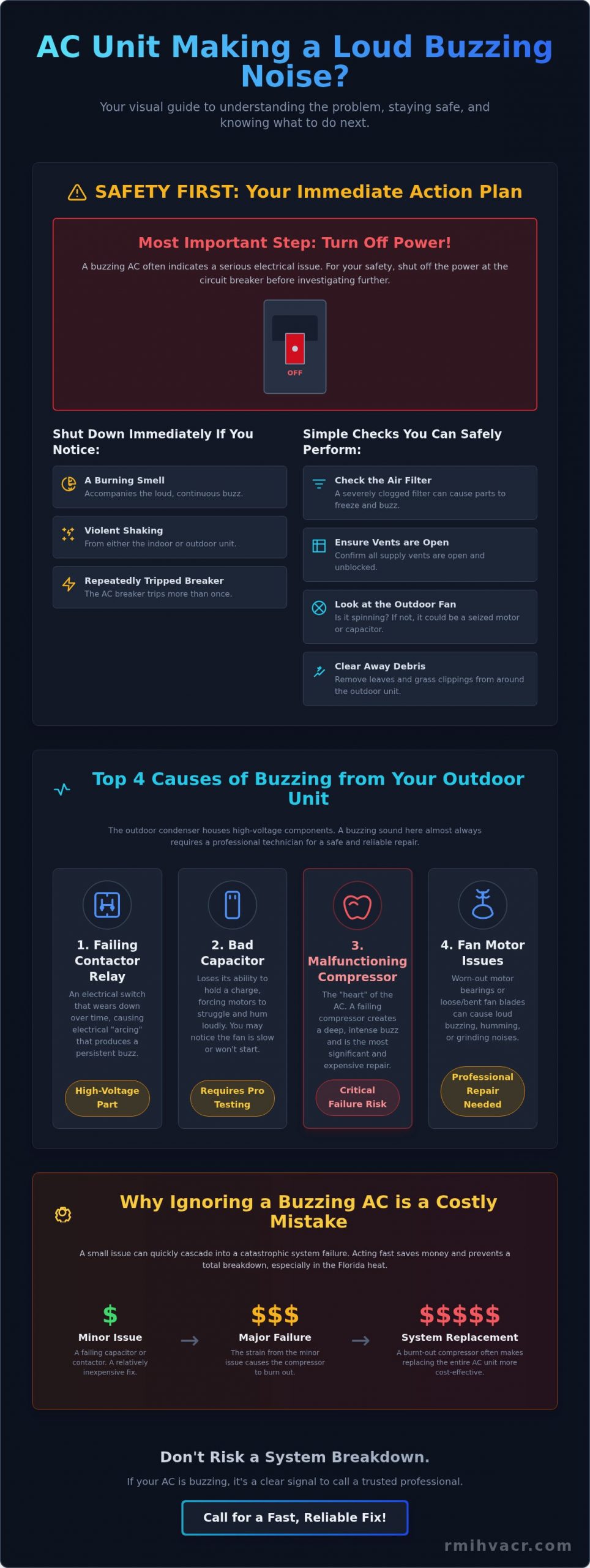 Why Is Your AC Unit Making a Loud Buzzing Noise? A Homeowner's Guide